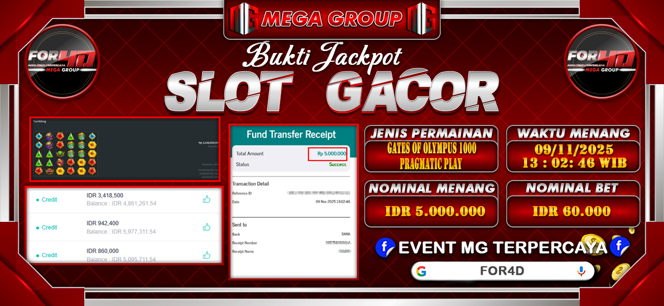 Bukti JP situs For4D hari Senin, 10 November 2025